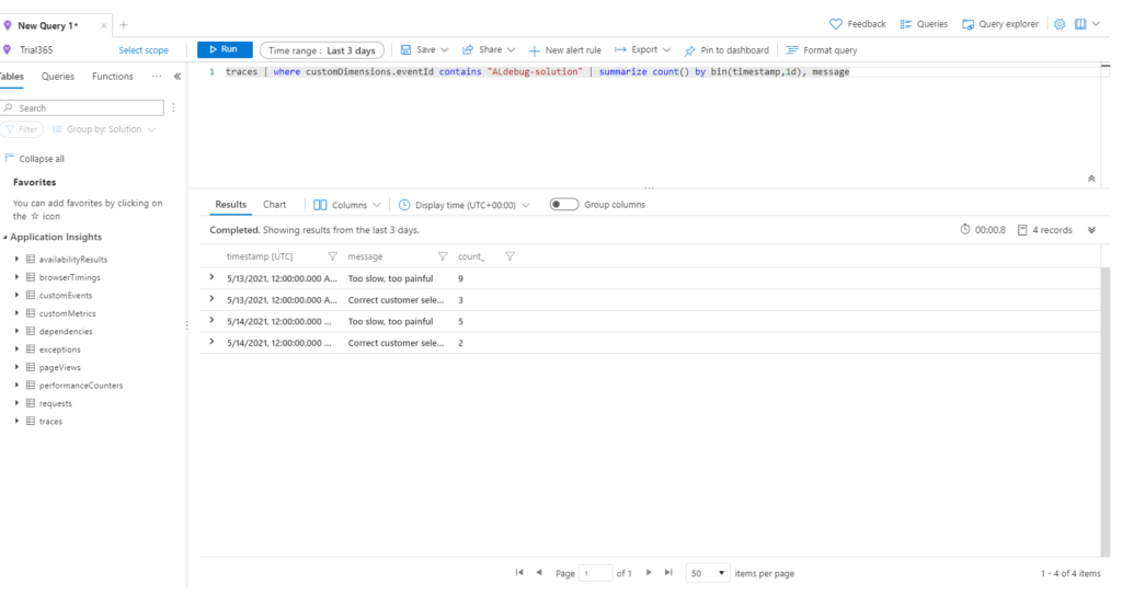 Azure Application Insights KQL query result chart